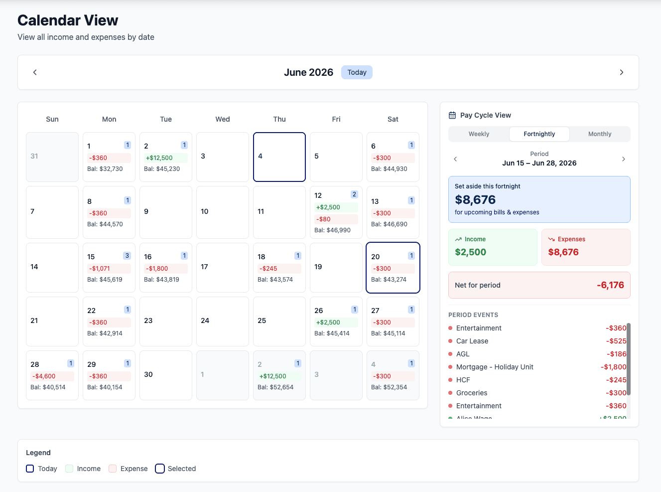 CashedUp visual financial calendar showing upcoming household income and commitments